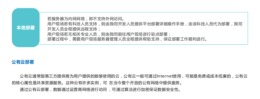 奧斯恩大數據平臺可以保護環境嗎？