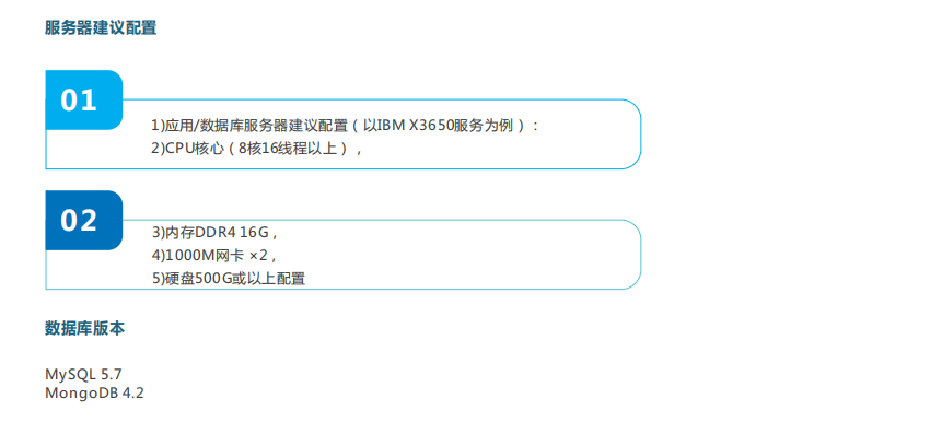 奧斯恩大數據平臺可以保護環境嗎？