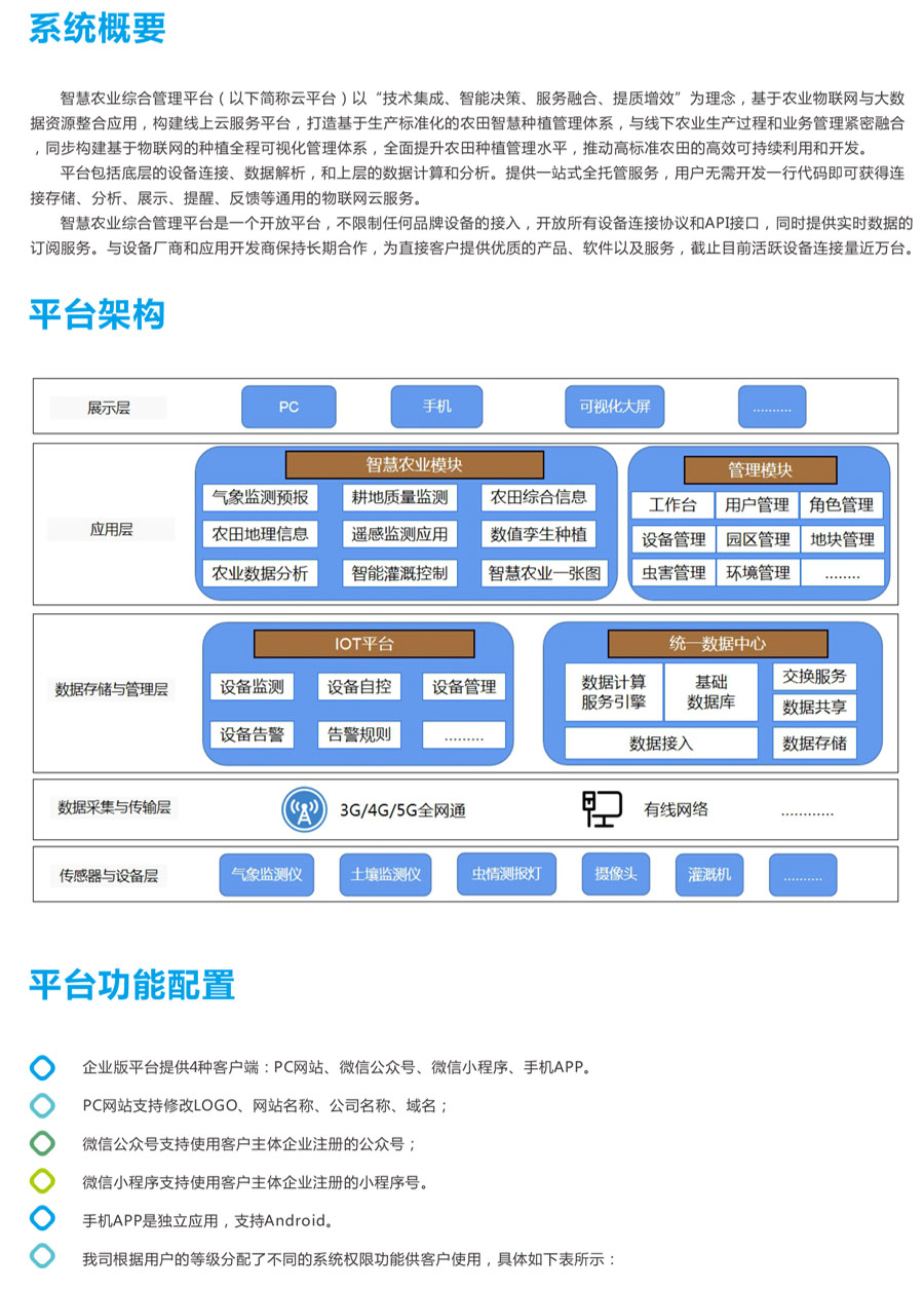 智慧農業(yè)大數據平臺