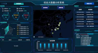 智慧農業大數據平臺