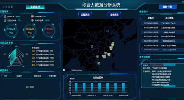 工業物聯網IOT平臺