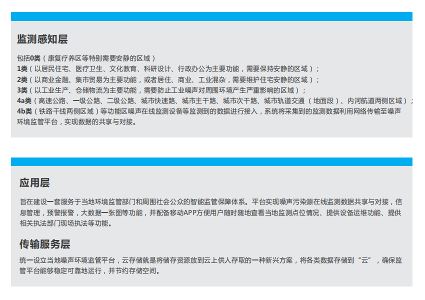 奧斯恩聲環(huán)境自動監(jiān)測云平臺 噪音超標(biāo)預(yù)警大數(shù)據(jù)綜合管控平臺